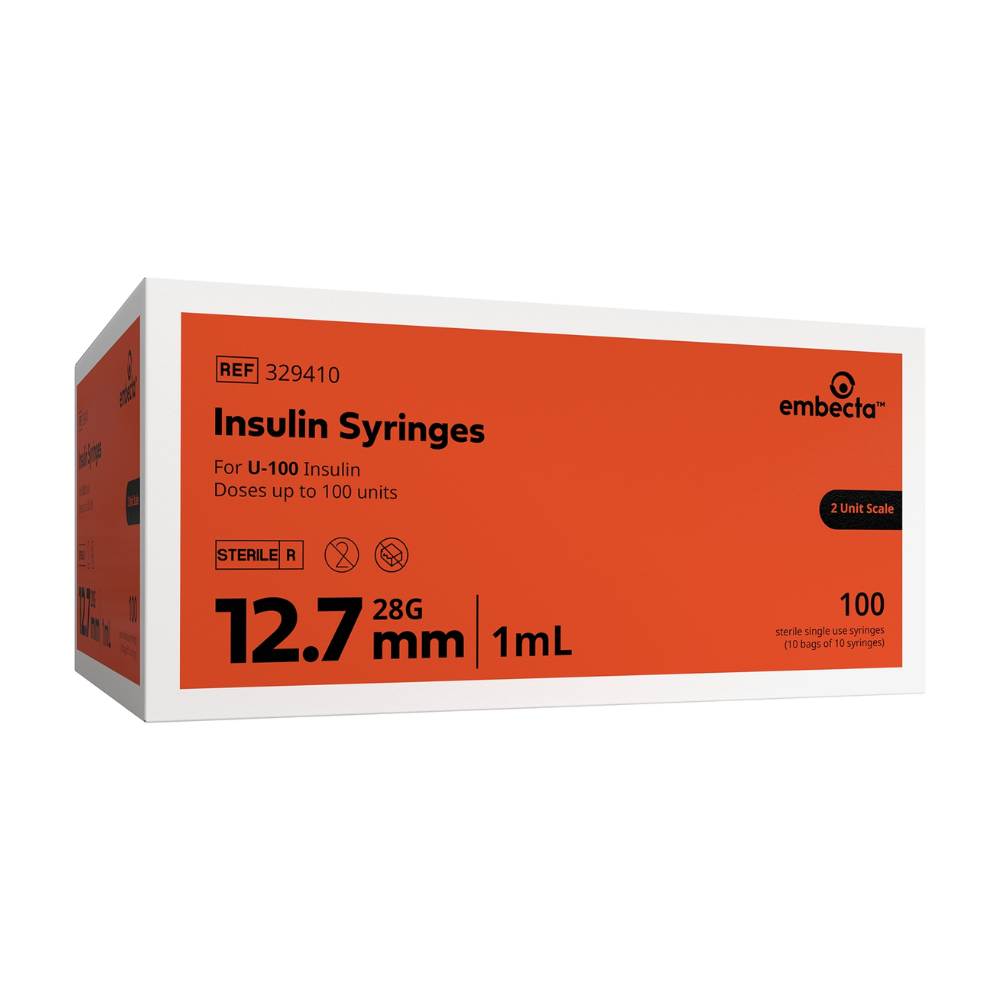 online b12 injection course Vitamin B12 Course