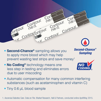 Bayer Contour Next Blood Glucose Test Strips / Meters / Monitoring Kits